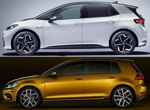 Golf-id3