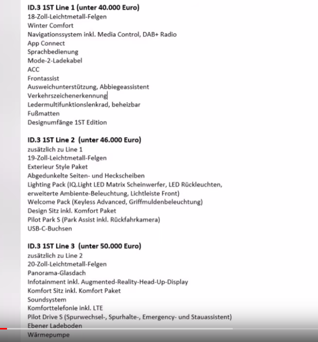 Umfrage : Welche VW ID.3 Variante ist für Dich von Interesse?