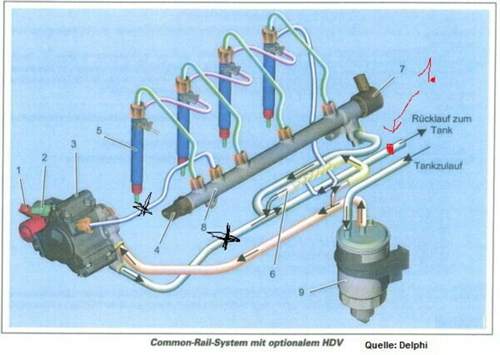 Common-rail-system2