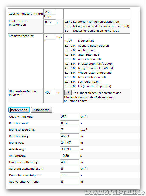 Umfrage Tempolimit-> ja oder nein?