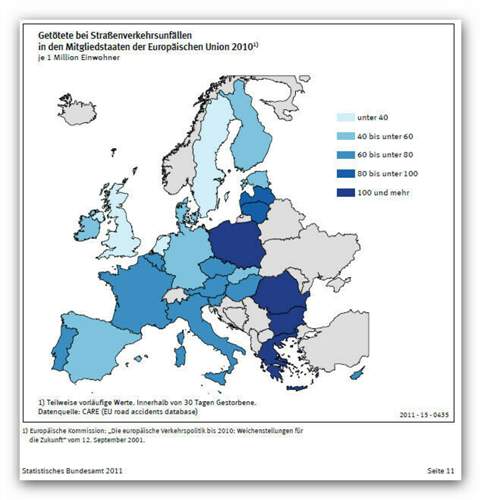 Schaubild-europa-2011