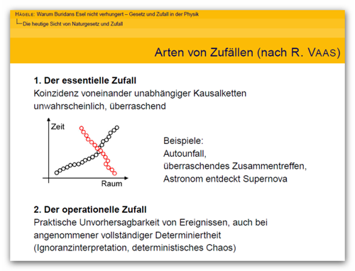 Zufall-praktische-unvorhersagbarkeit