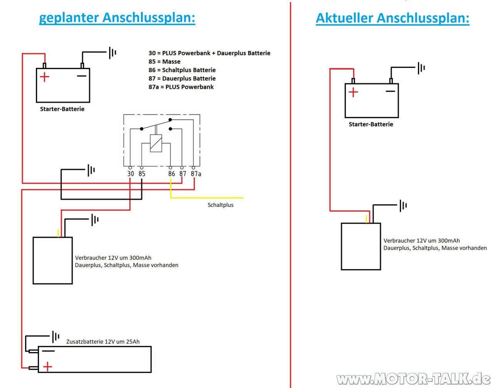 12V Batterie Unterspannungsabschaltung - Automatisches Schutzmodul Mit Relais