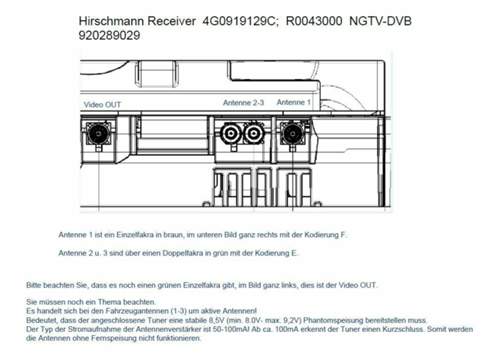 Hirschmann-dvbt2-pic2