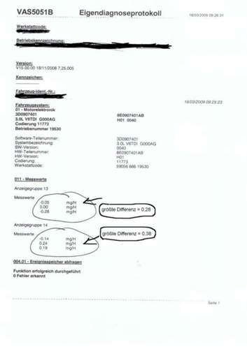 Messwerte