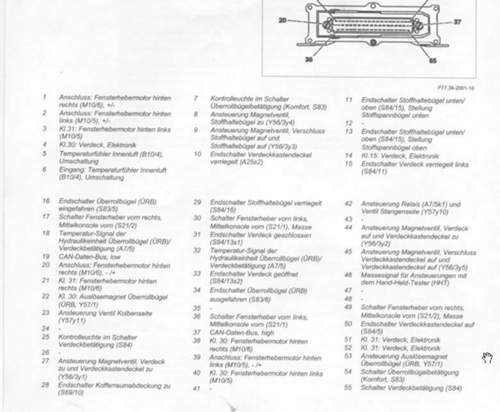 Stecker-bild
