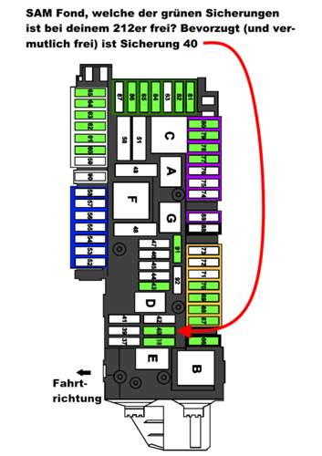 Kl.30g Sicherungen SAM-Fond