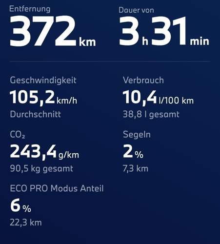 Bild #211482338