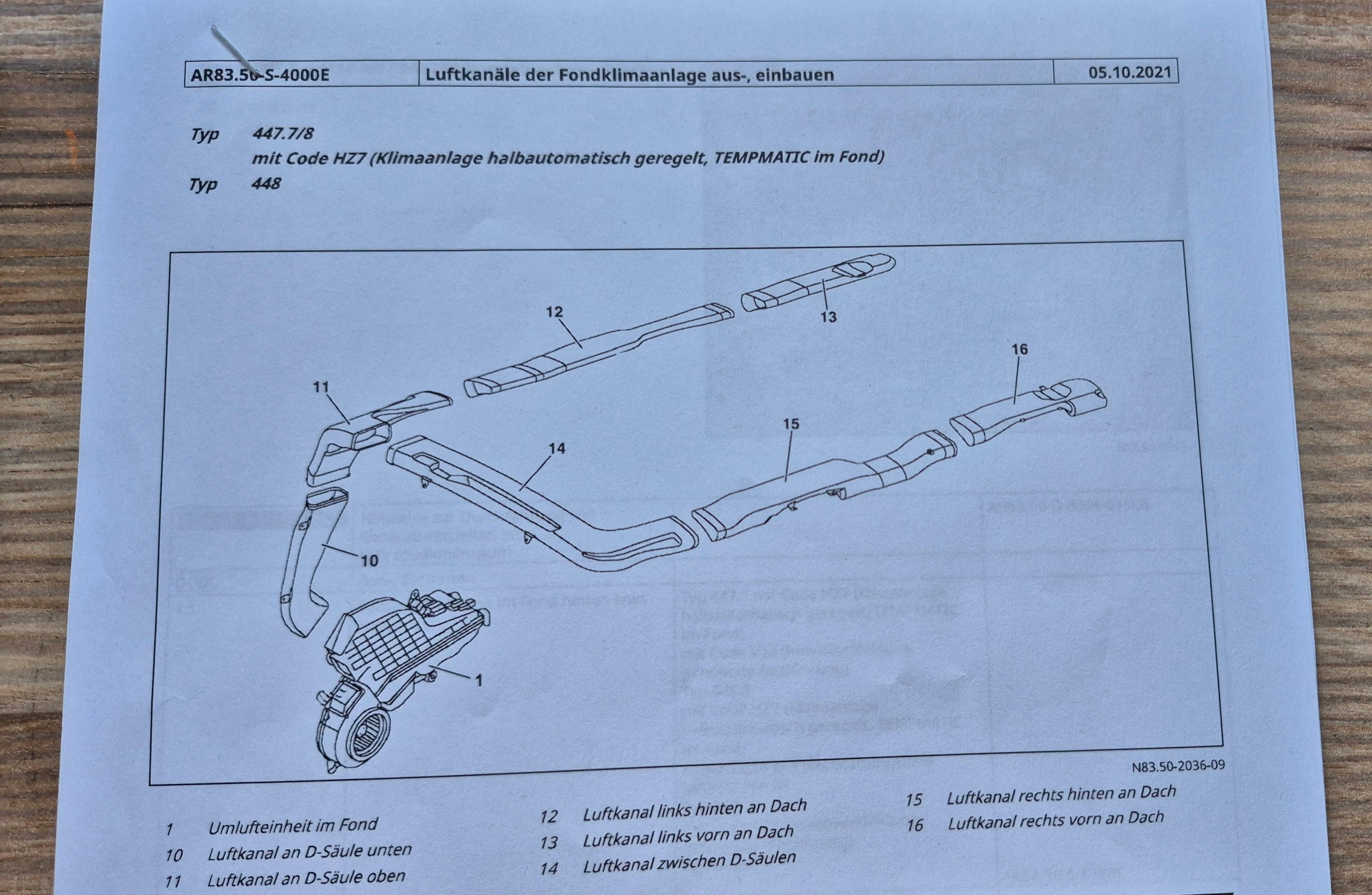 Ungleichmäßige Belüftung in V-Klasse (W447) – Zweite Sitzreihe bekommt fast kaum Luft