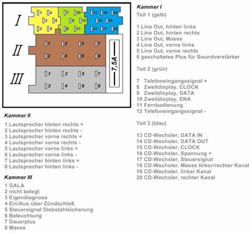 Iso-stecker-2