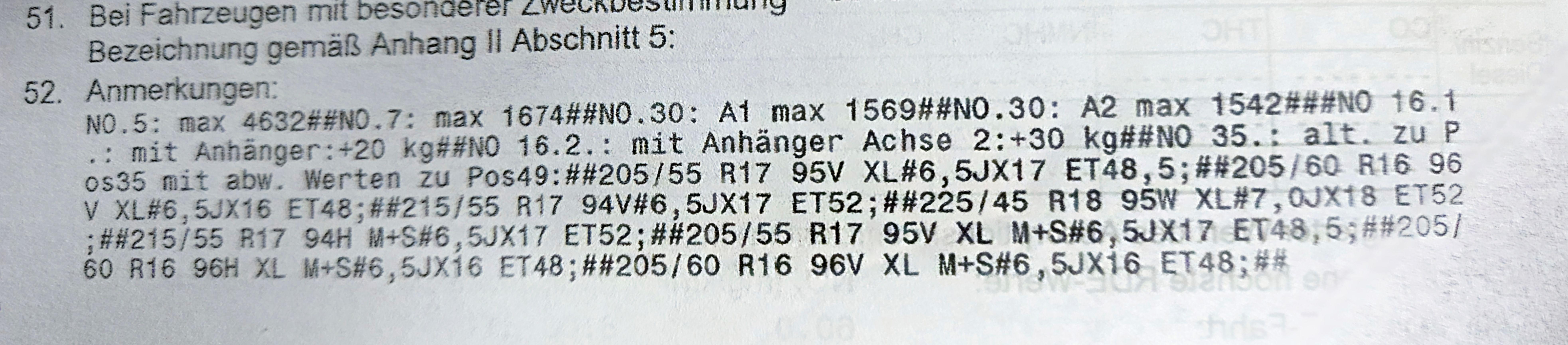 Unklarheit Reifen 205/60R16 bzw. 205/55R17
