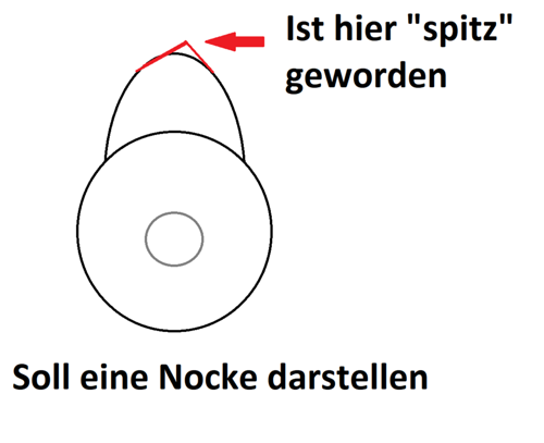 Nocke