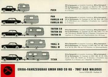 Eriba-36