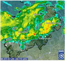 Regenradar