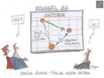Spieglein