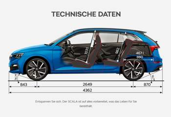 Skoda-scala
