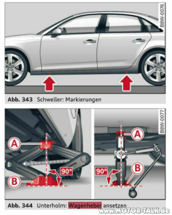 Unterbodenschutz durch Wagenheber beschädigt