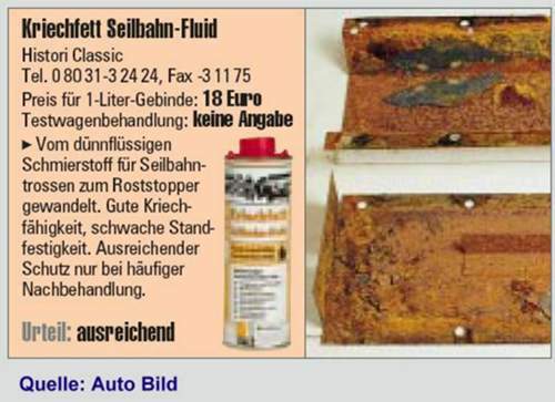 Seilfett Test Autobild