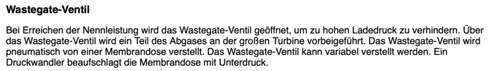 Wastegate