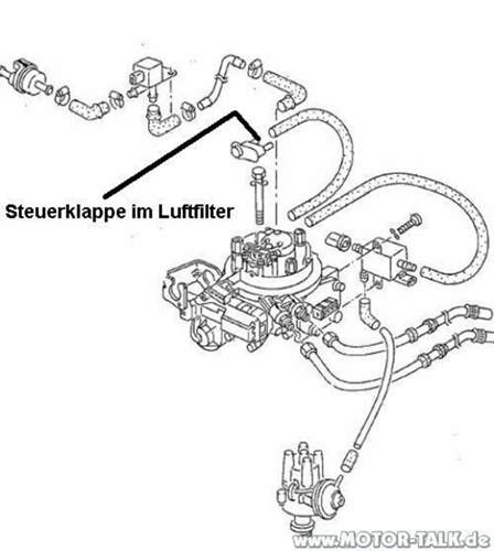 Unterdruckleitungen