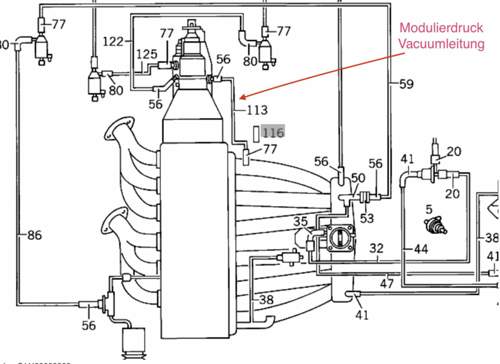 Vac Diagram