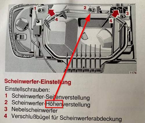 Scheinwerferverstellung