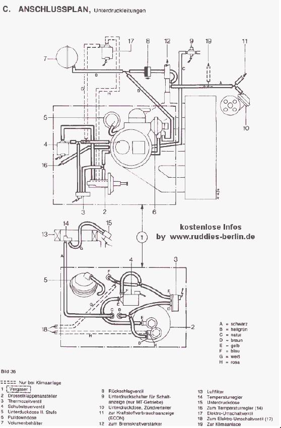 Unterdruckschläuche beim 2EE Vergaser MKB RL 72PS U-Kat