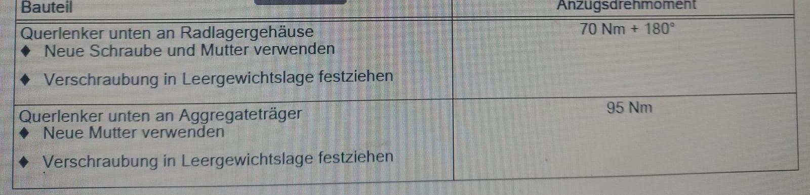 Untere Querlenker tauschen. Welches Drehmoment?