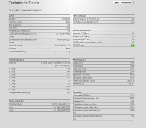 Technische-daten