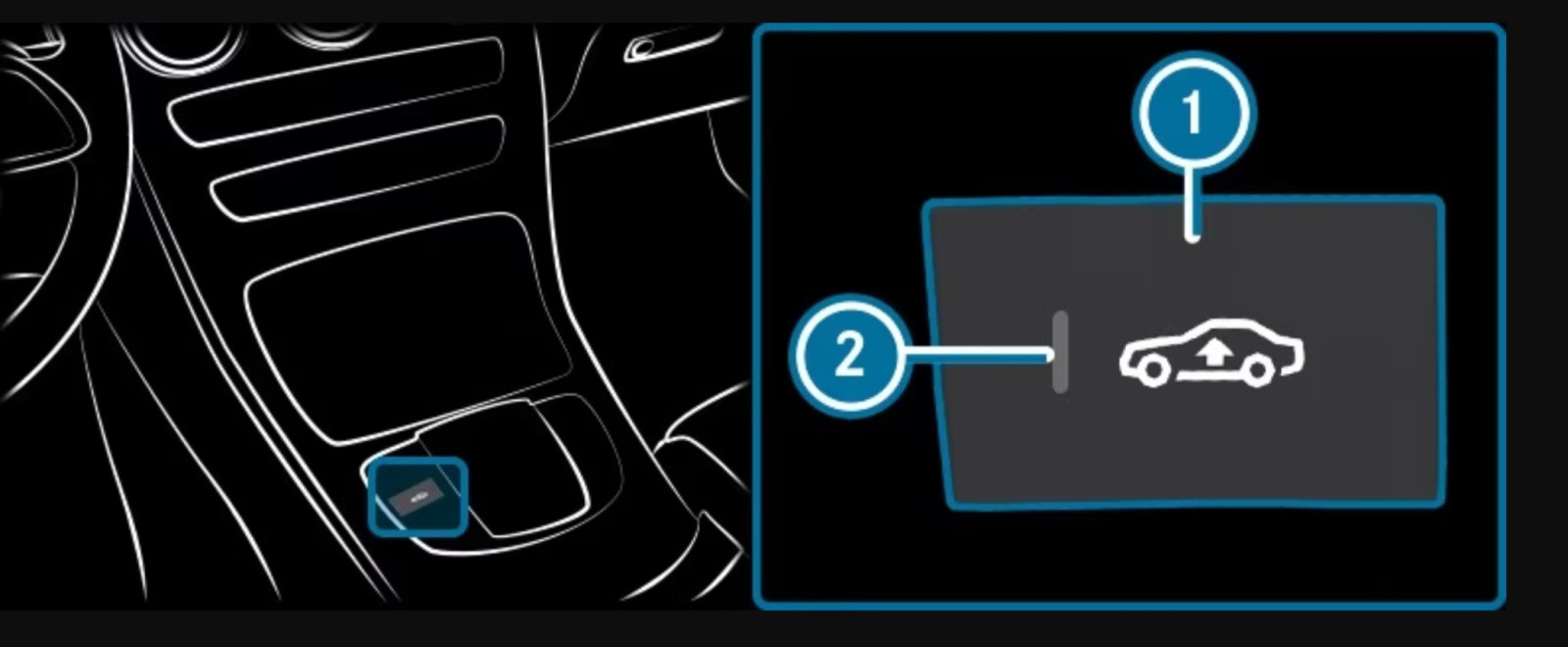 Unterschied Dynamic Body Control vs. Air Body Control