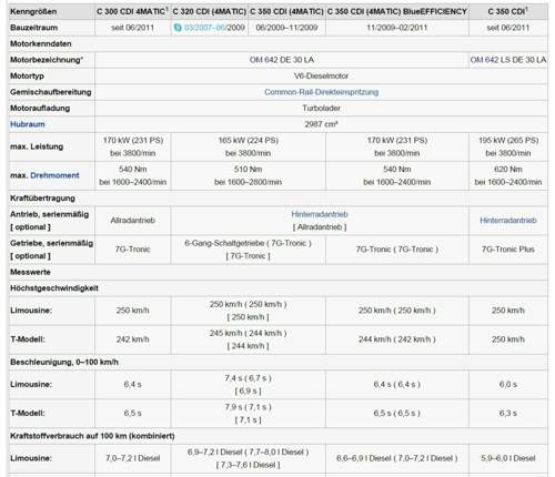 6-zylinder-aus-wiki