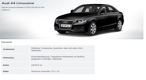 Spezifikation-audi