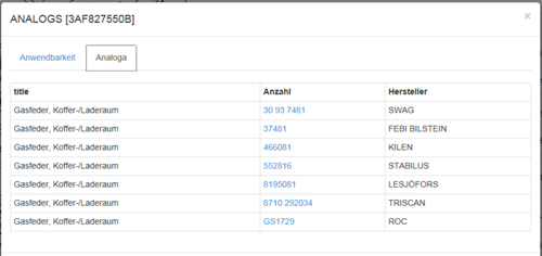B7 580N