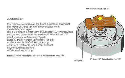 Zündverteiler Golf 3