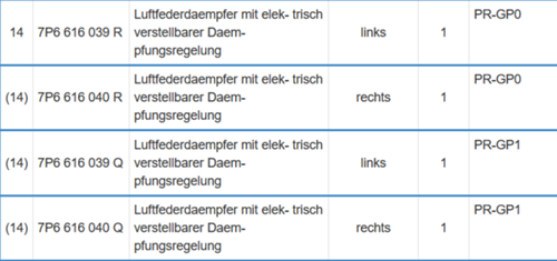 Luftfederbein