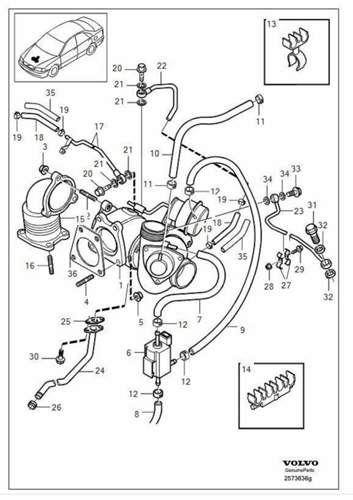 Turbo-2-0-t