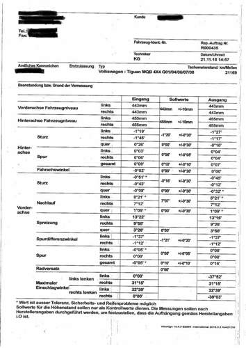 Vermessungsprotokoll