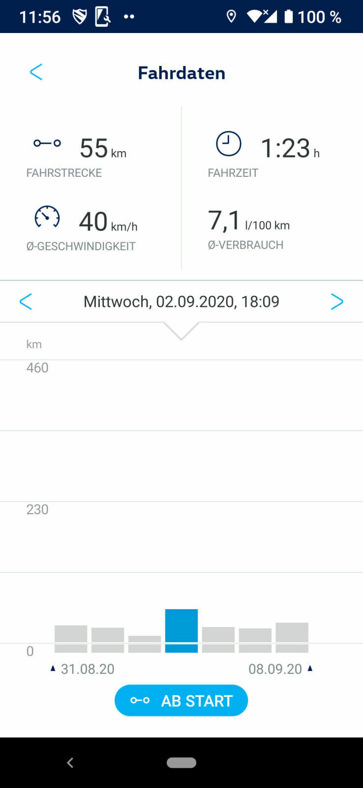 Update MIB3, OCU, Kartenstand und Senderlogos
