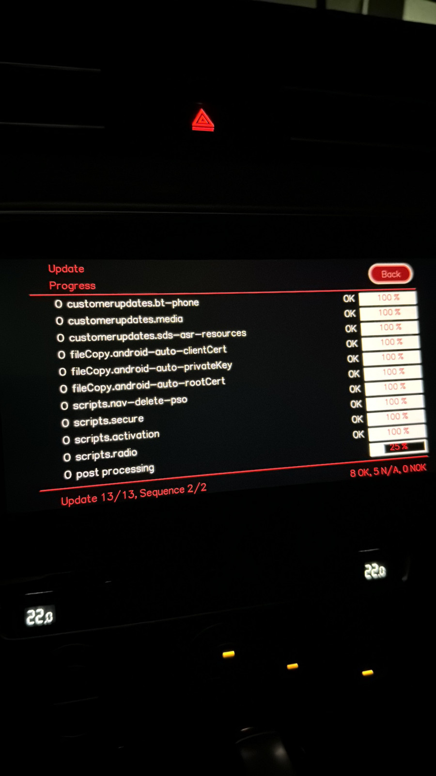 Update MIB3, OCU, Kartenstand und Senderlogos