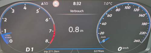 Digitalcockpit-verschwunden