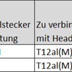 RFK-High CAN-Leitungen an Head-Unit verkabeln