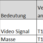 Video Leitungen zur Head-Unit verkabeln
