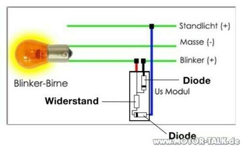 Us-blinker-3301098184496434906-a