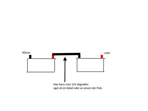 24V Batterie