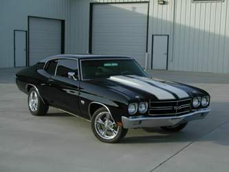 Chevrolet-ss-black-car-background