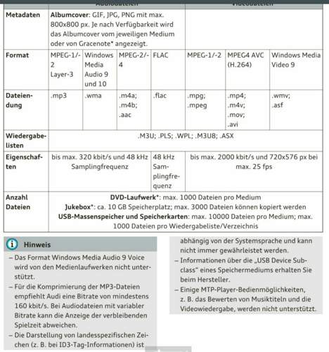 Medien 2