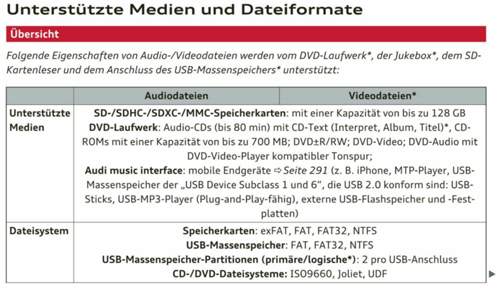 Medien 1