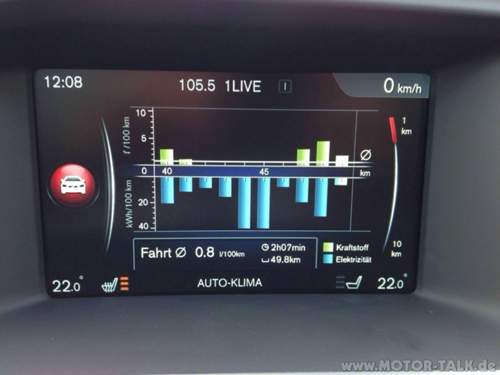 Meine erste Statistik Diesel+Strom