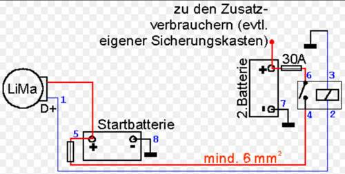 Zusatz-Akku