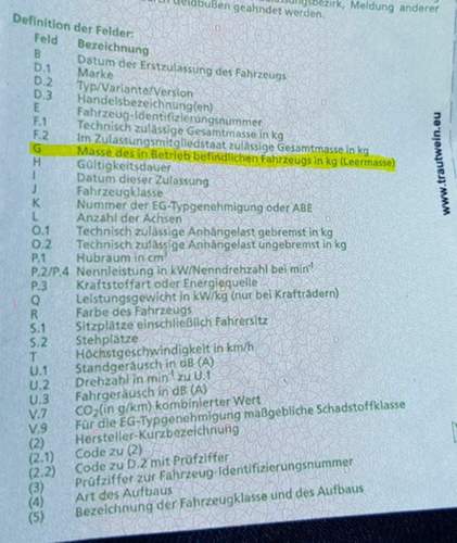 Leergewicht